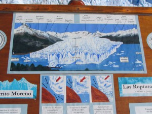 El Calafate