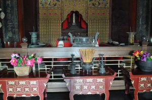 Museum im Konfuziustempel