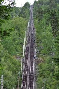 Mågelibahn