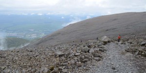 Ausblick vom Ben Nevis