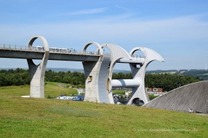 Falkirk Wheel