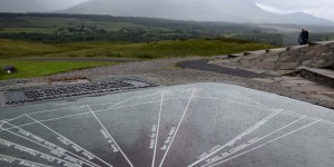 Wegweiser am Commando Monument