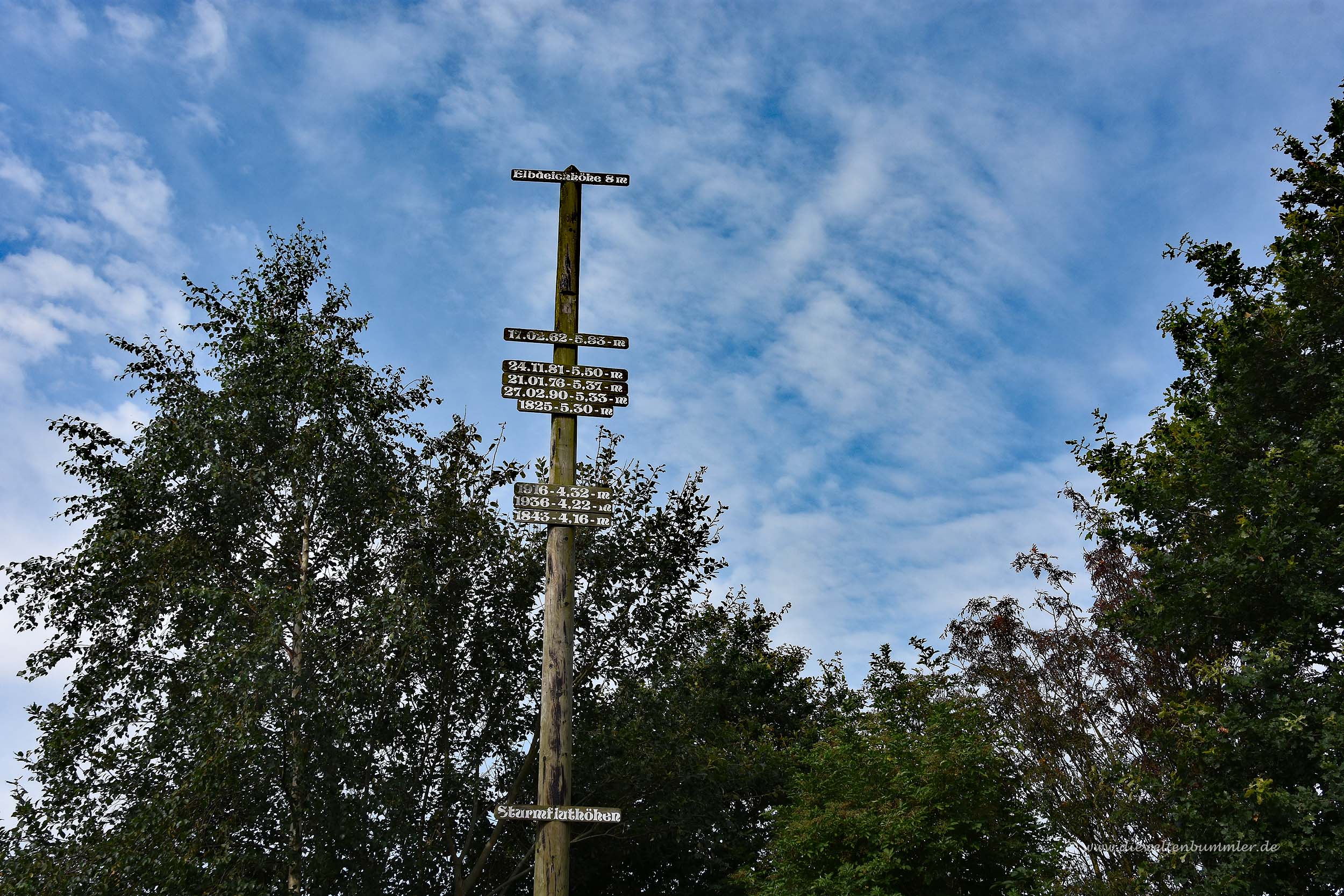 Tiefste Landstelle Deutschlands