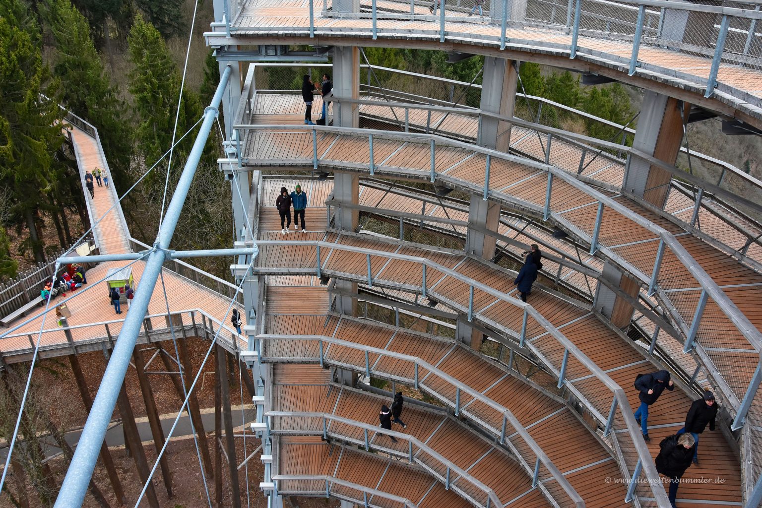 Rampen bringen einen nach oben