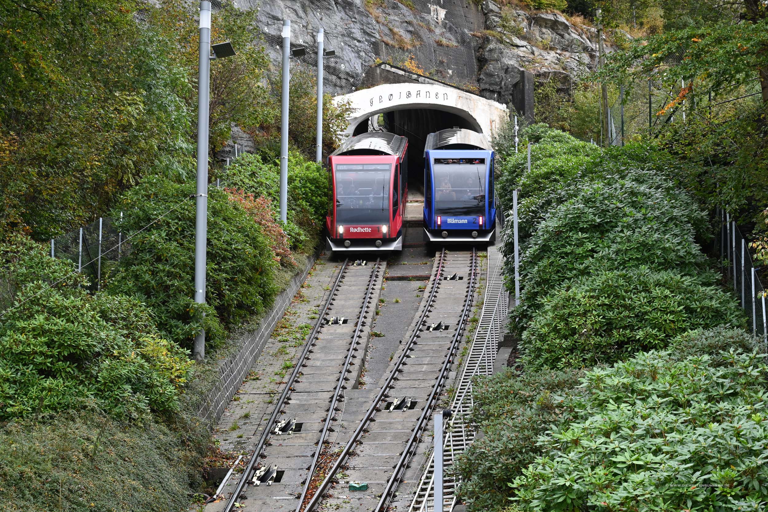 Die Bahnen begegnen sich Die Bahnen begegnen sich